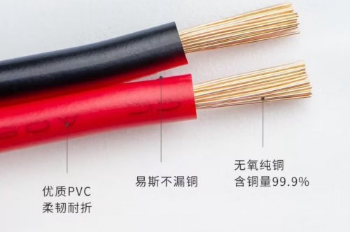 基础知识科普!电缆型号有那些